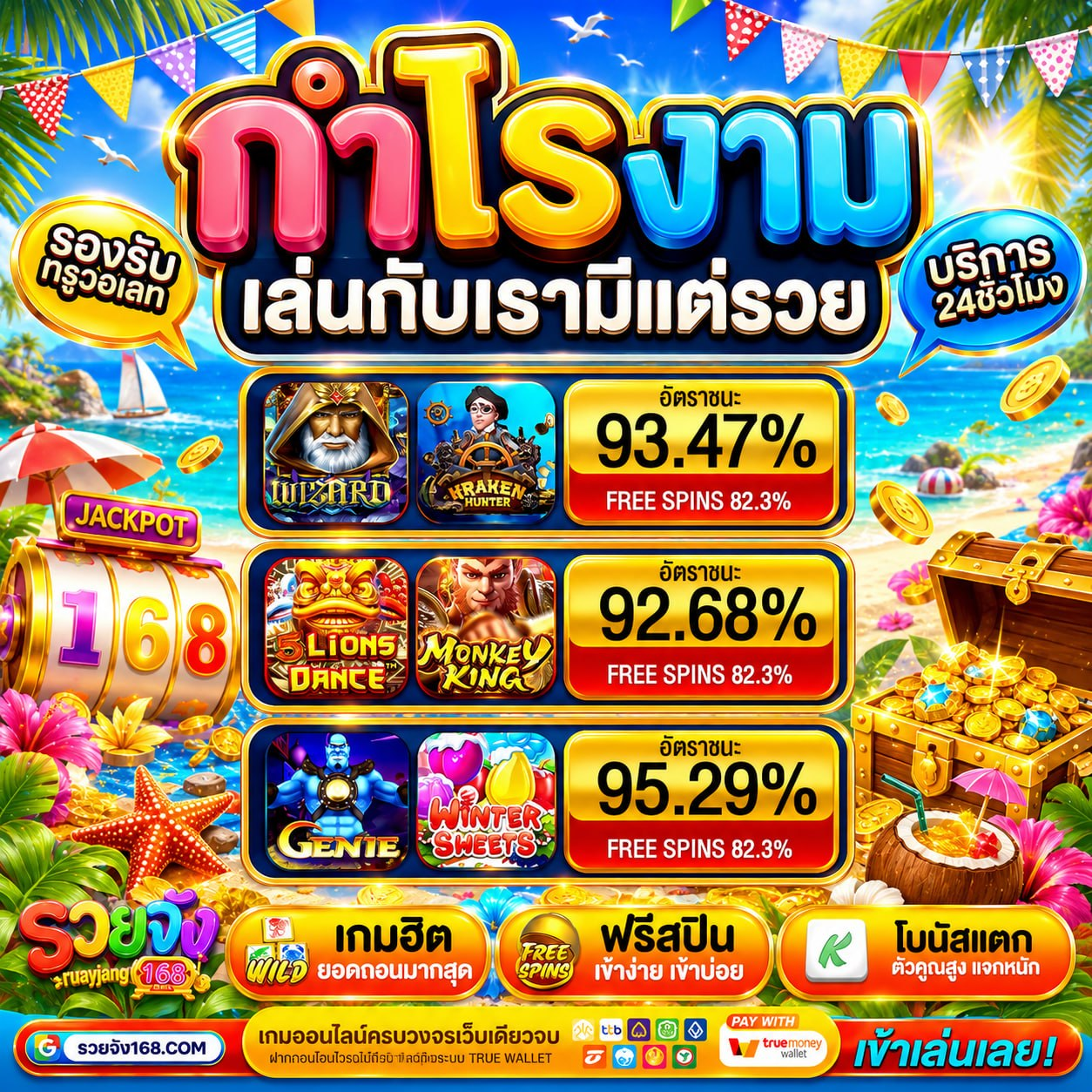จุดเด่นที่ทำให้วัยรุ่นเทใจให้ UFA PG SLOT