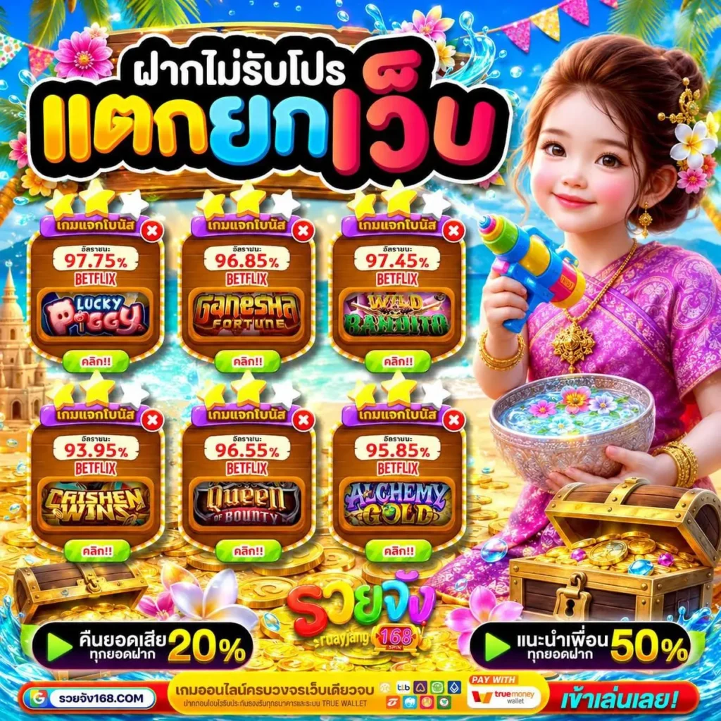ระบบหลังบ้านสุดปัง เว็บ UFAC4 ใช้งานได้ยาวๆ ไม่มีสะดุดให้เสียอารมณ์