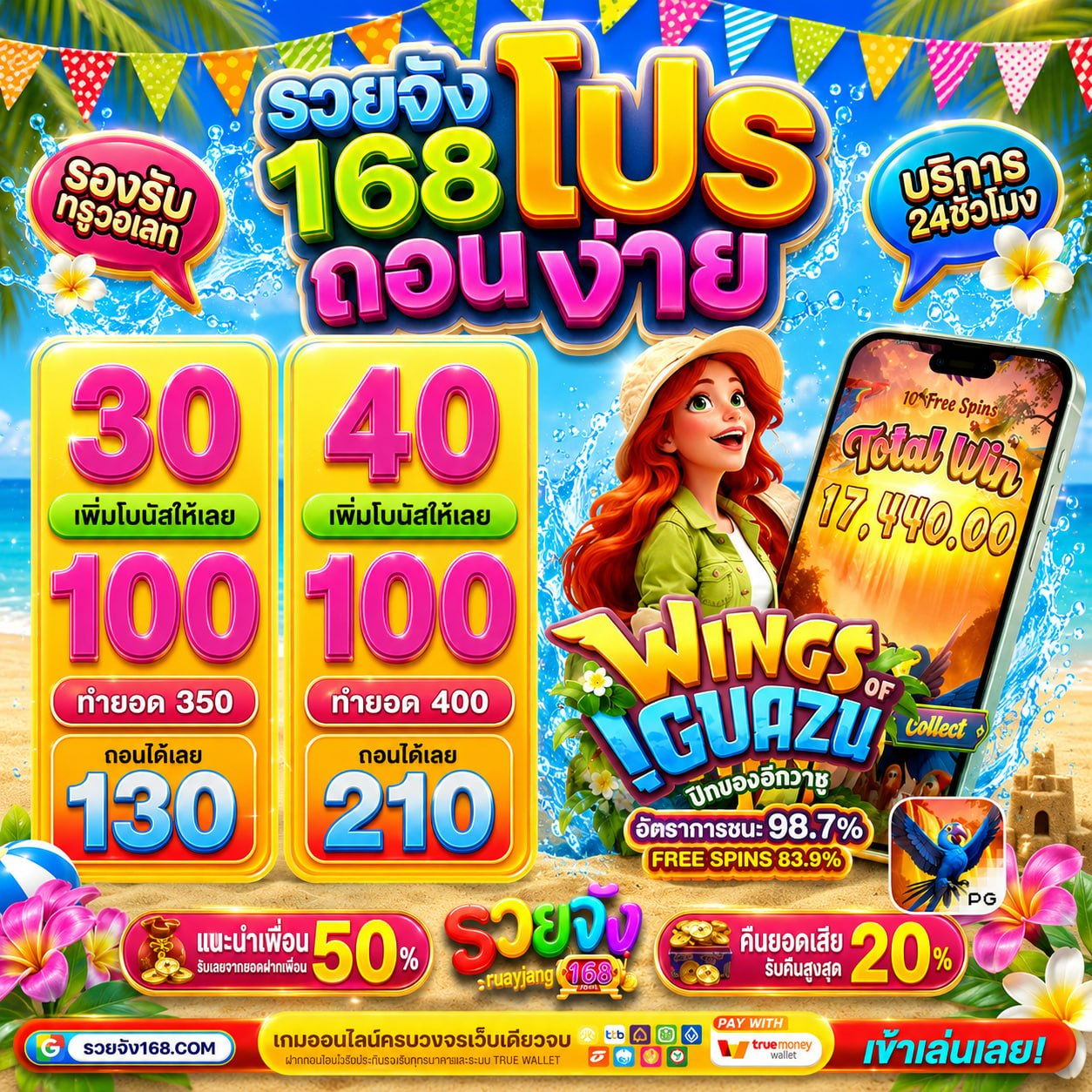 ลำดับการทำรายการฝากเงินผ่าน UFA WALLET SLOT ที่ถูกต้อง