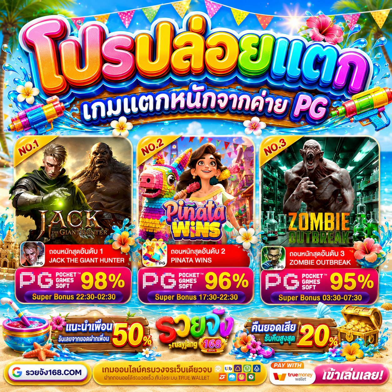 สมัครง่ายใน 3 ขั้นตอน พร้อมเริ่มต้นความสนุกกับ UFAC4 เว็บตรง