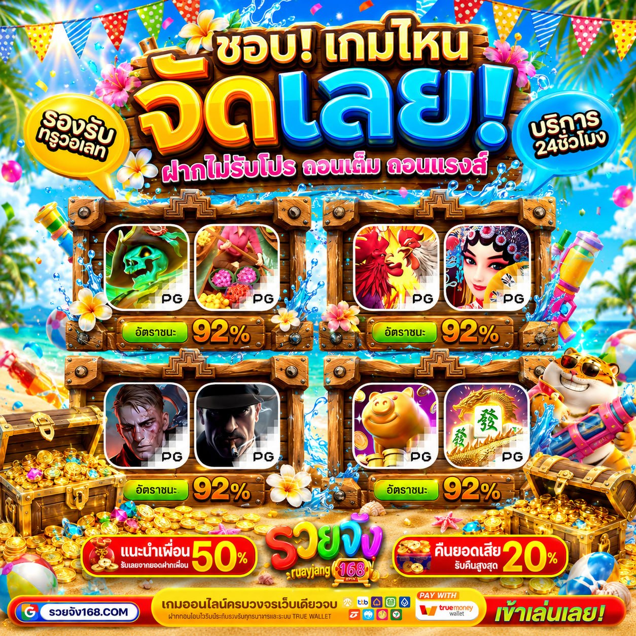 สรุปภาพรวมความจึ้งใจเมื่อเลือกใช้ ทางเข้า UFAC4 หน้าเว็บหลัก