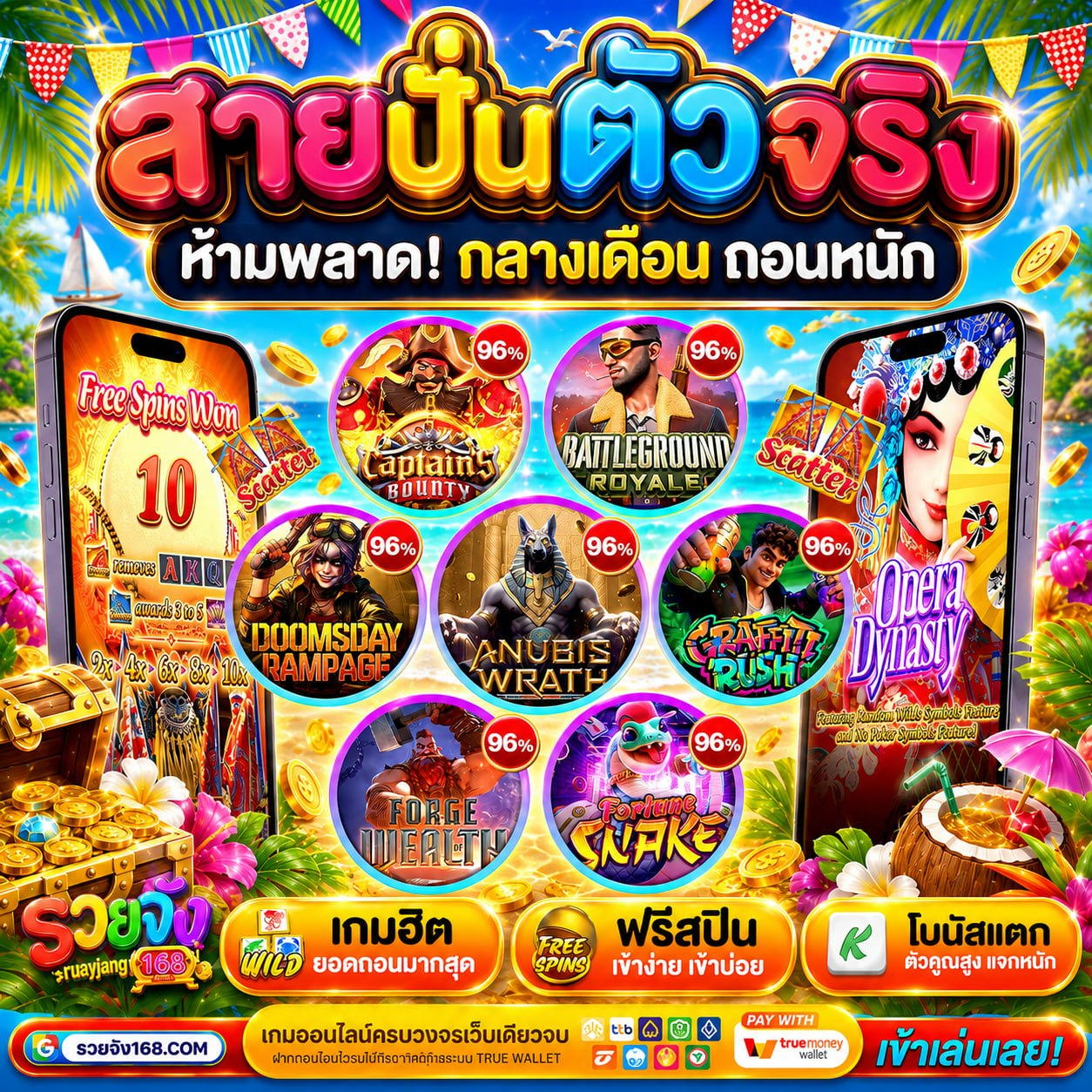 เทคนิคทำเงินไวสไตล์เด็กแนวกับ UFA PG SLOT