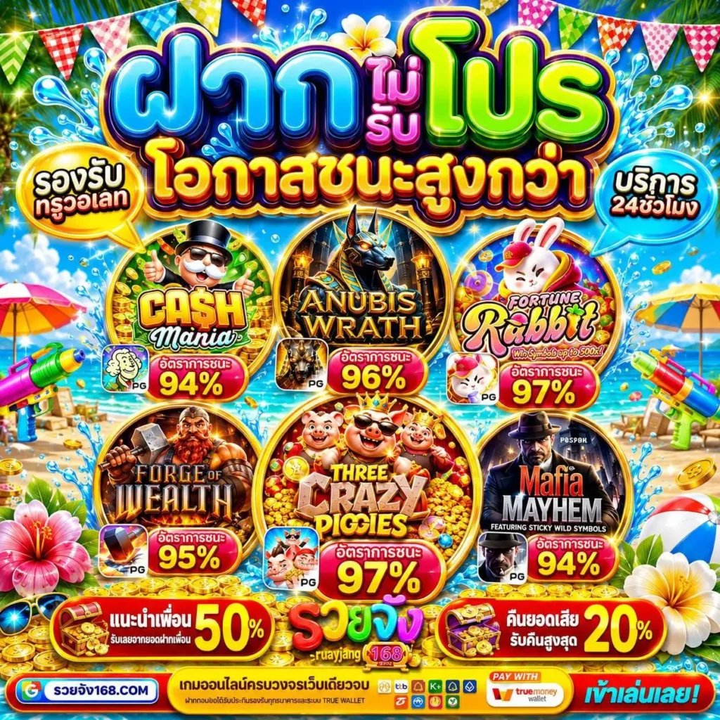 เว็บ UFAC4