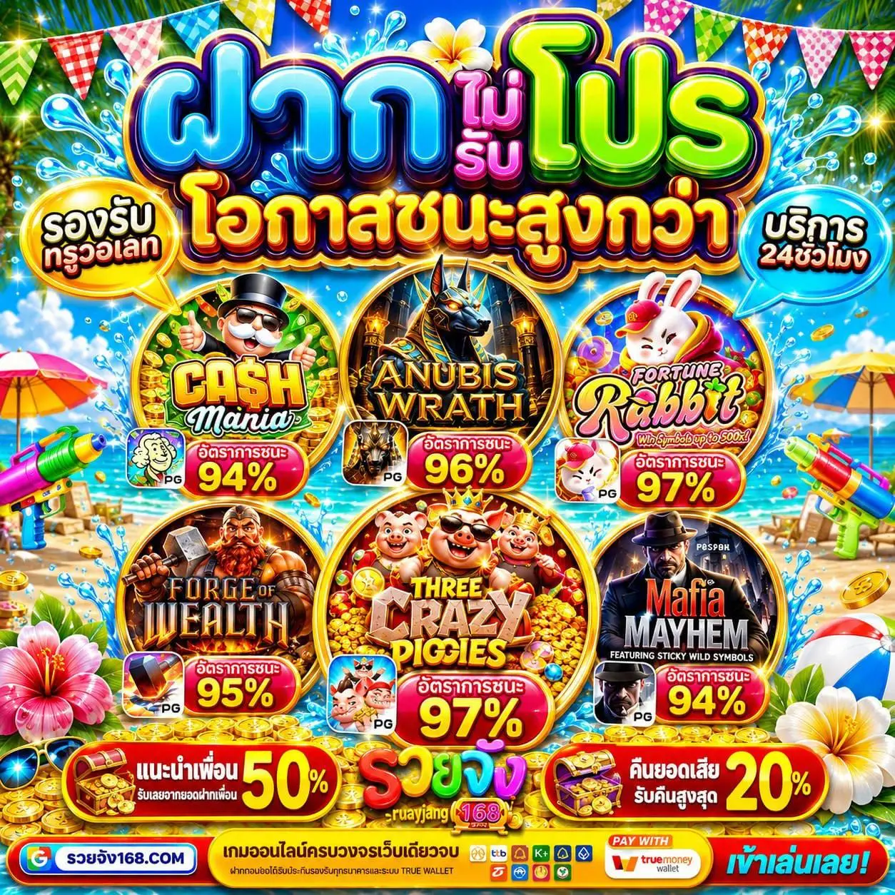เว็บ UFAC4