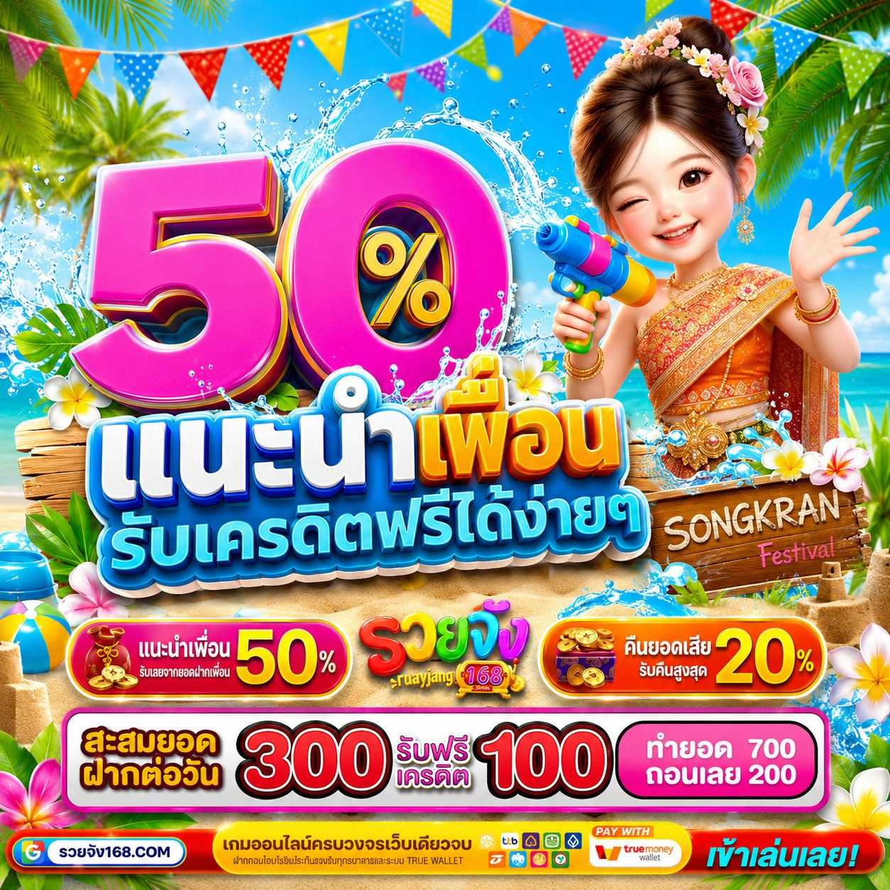 เหตุผลที่ต้องเลือกใช้ UFA WALLET SLOT ในการทำธุรกรรม