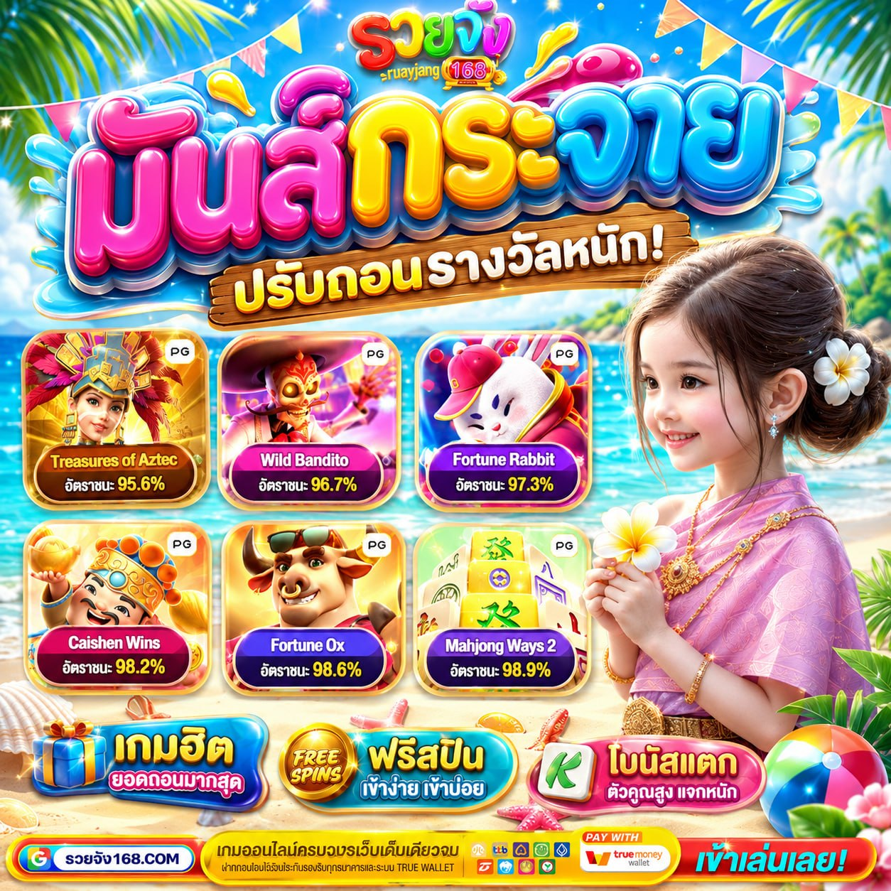 20รับ100ทํา400ถอน200