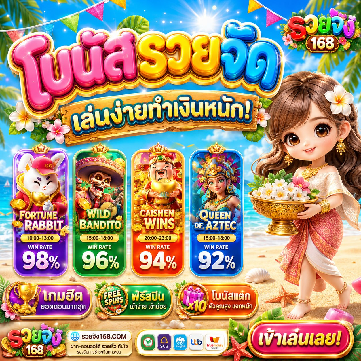 ฝาก 20 รับ 100 มาใหม่ มาแรงแซงทุกเจ้า จัดทุนเพิ่มแบบไม่กั๊กของ