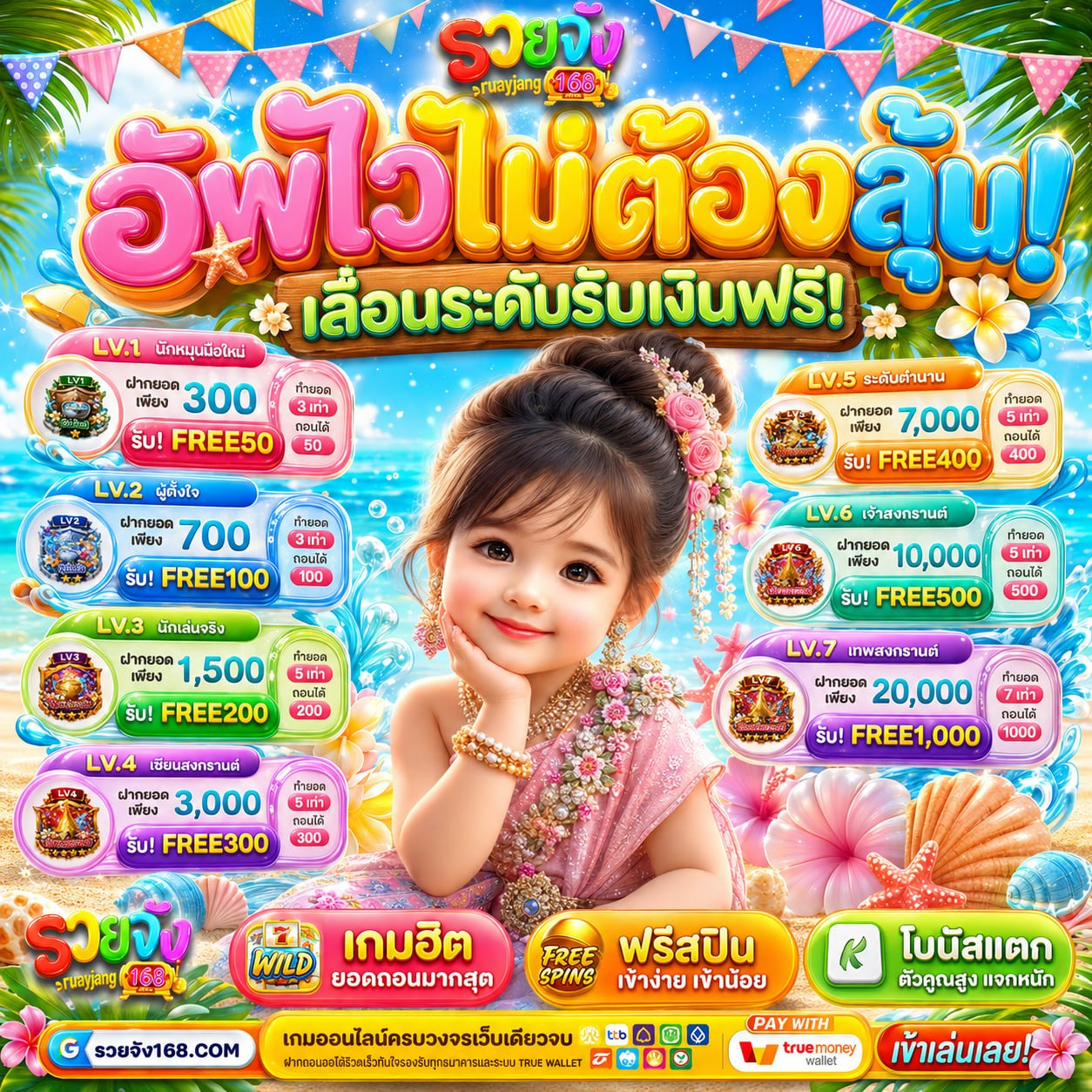 ส่องไอเทมเด็ดจาก SLOT UFA ที่ต้องรีบไปคว้า