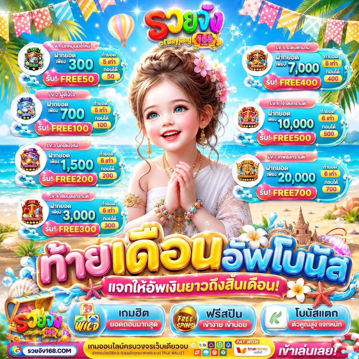 เว็บตรงฝาก20รับ100 เติมน้อยแต่กวาดเรียบ ไร้ขีดจำกัดเรื่องเงินถอน