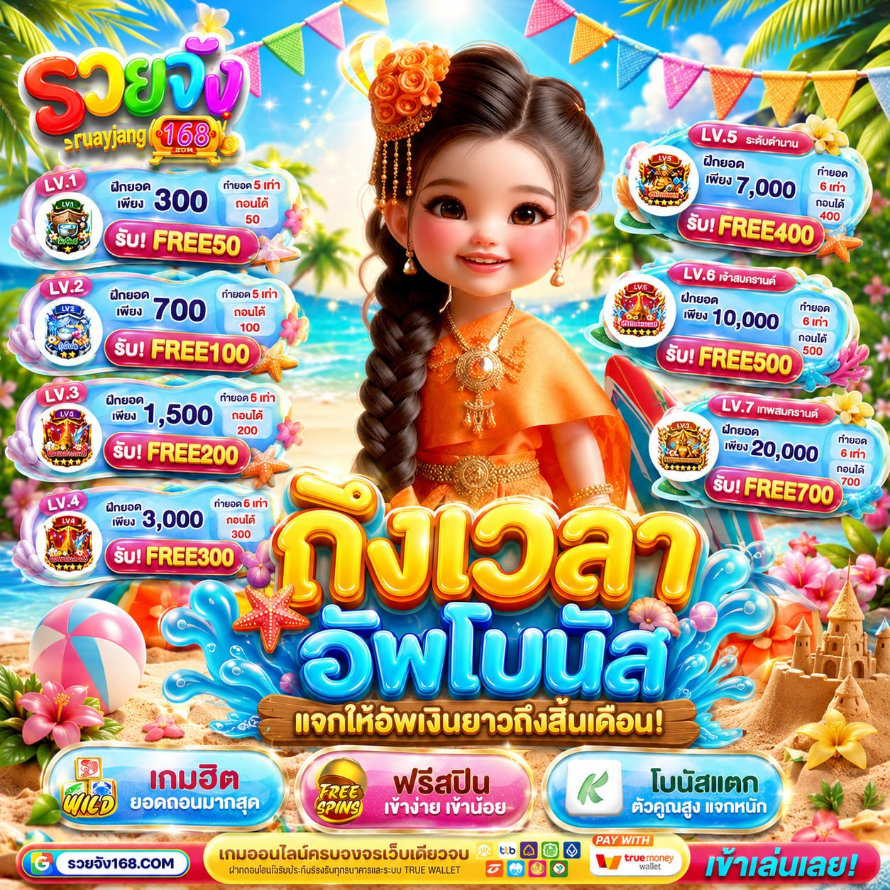 โปรฝาก 20 รับ 100 WALLET เติมเข้าง่ายถอนออกไว พร้อมลุยทุกเกมดัง