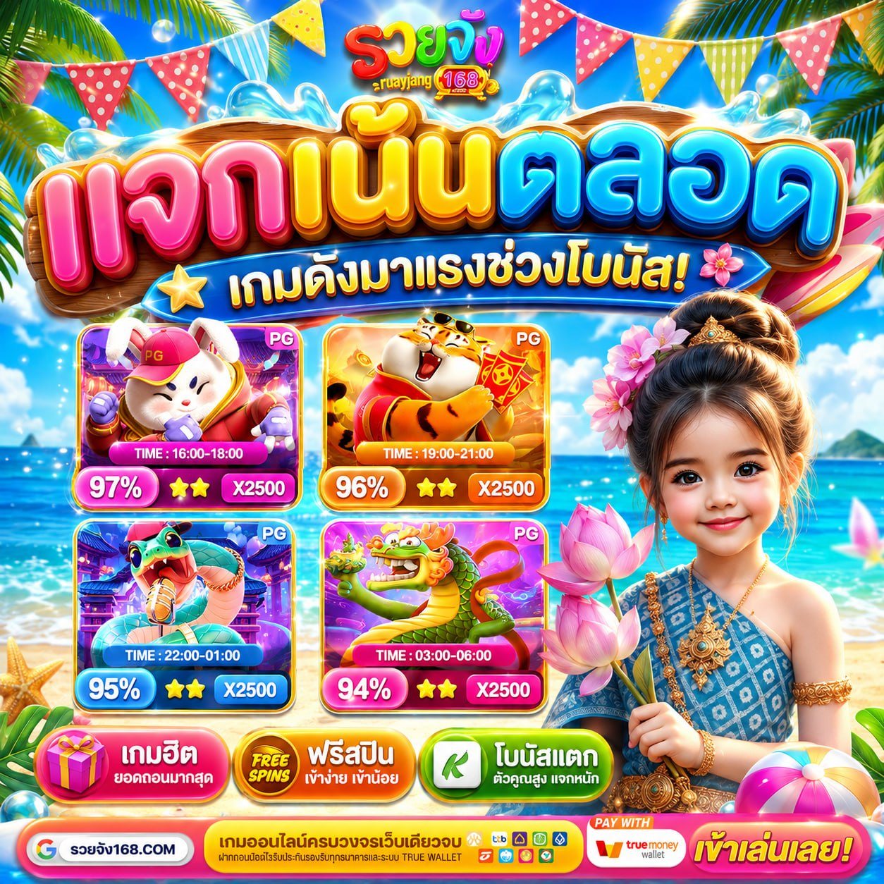 โปรฝาก 20 รับ 100 WALLET เลิกกลัวโดนอายัด เล่นได้หลักล้านก็โอนให้ครบ