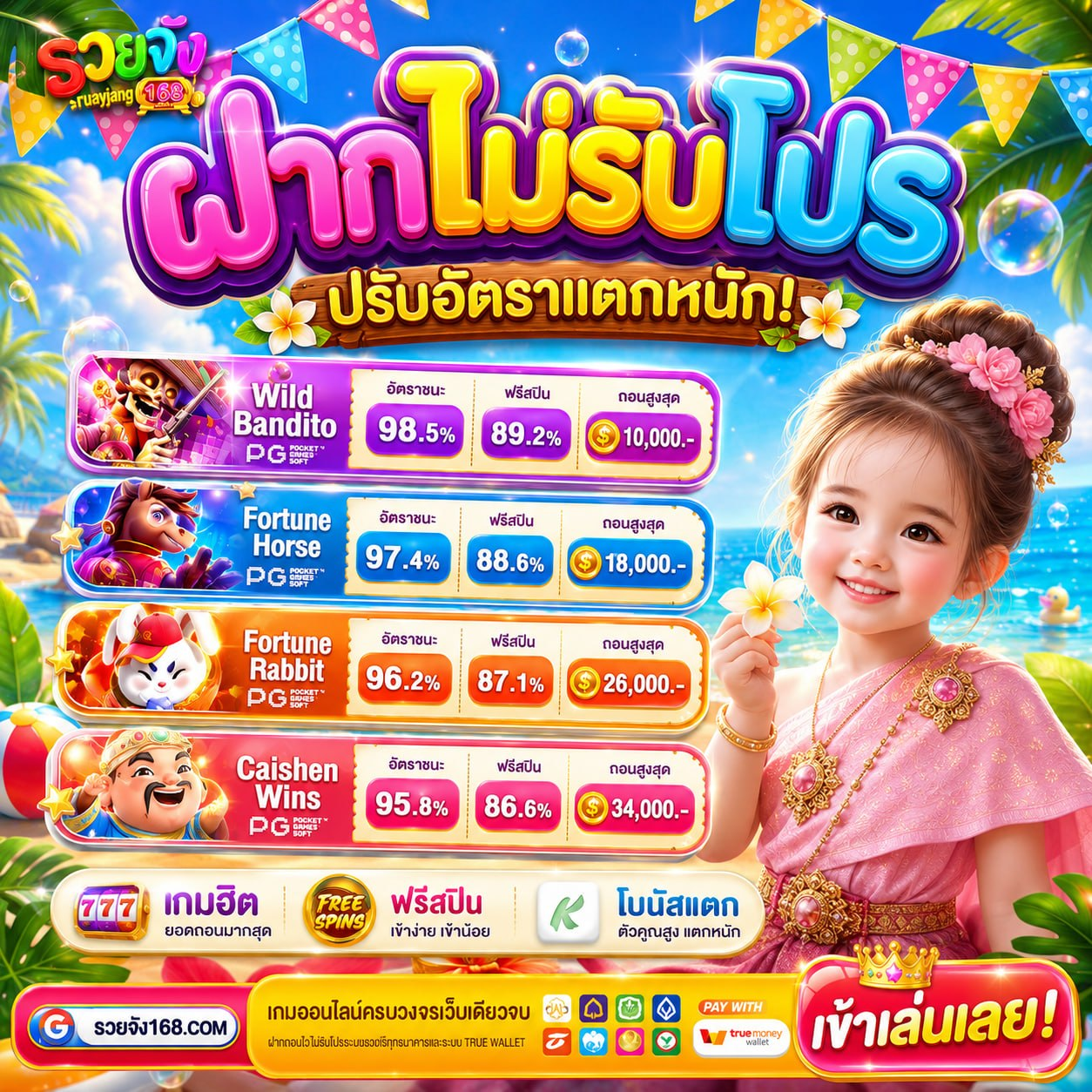 PG SLOT 20 รับ100 ปั่นค่ายโปรดให้ยับ เติมน้อยแต่ได้เยิ้มๆ