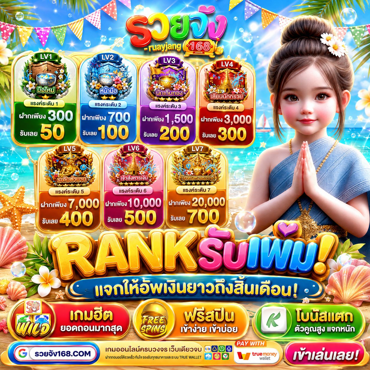 PG SLOT ฝาก20 รับ100 เติมสิบรับร้อยแบบสะพรึงกลัวความคุ้ม