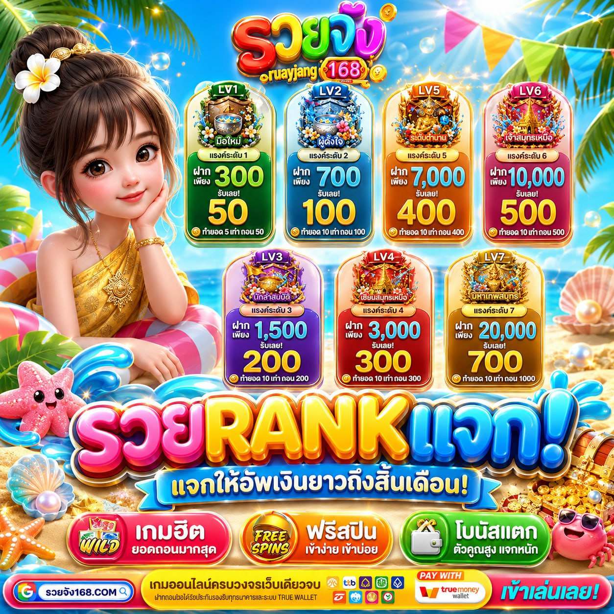 คว้ากำไรแบบจุกๆ ด้วย PG SLOT 20 รับ100 ทำรายการไวผ่านวอเลท เติมแล้วลุยได้ทันที