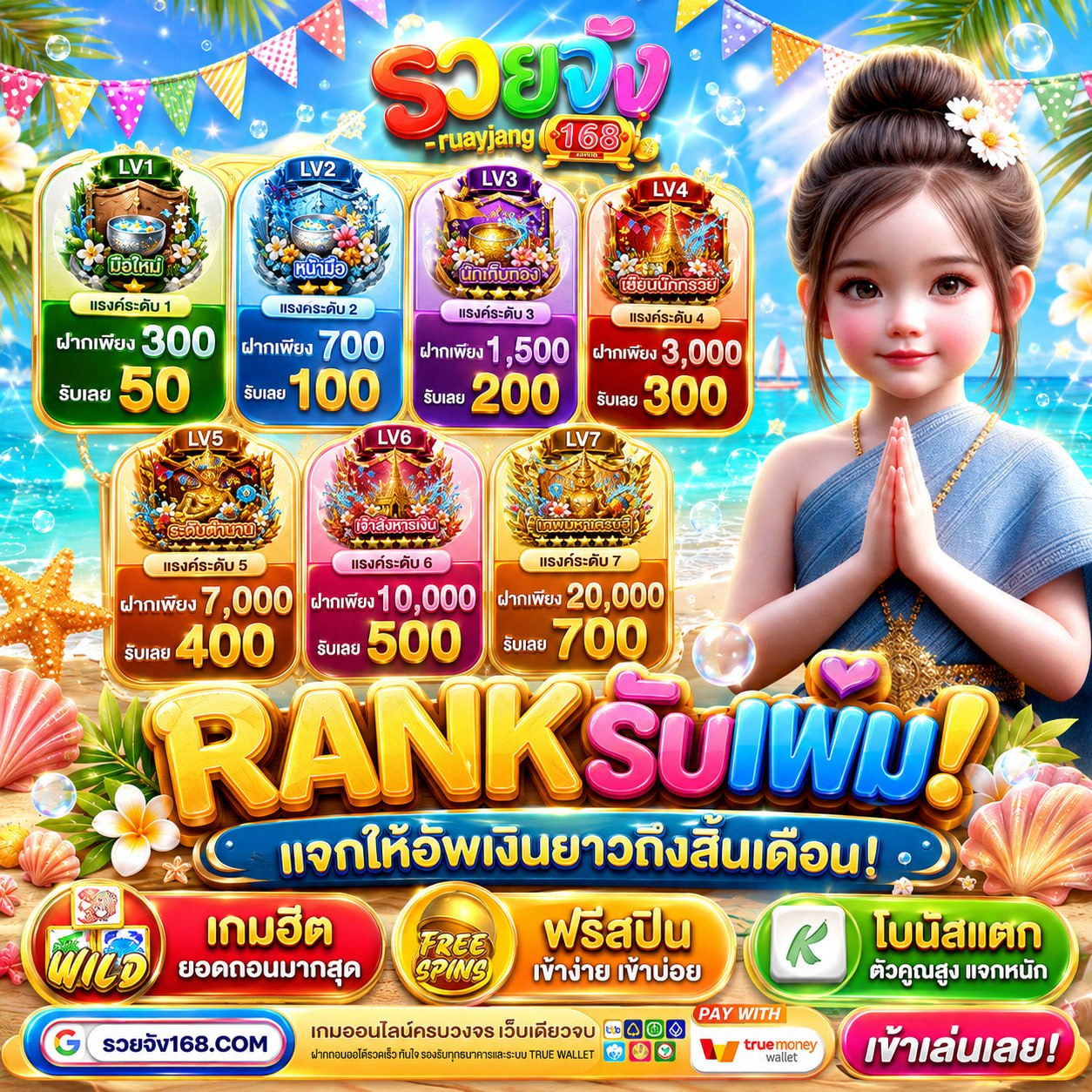 สรุป 20 รับ 100 ทํา 400ถอน 200 วอ เลท โปรโมชันตัวท็อป