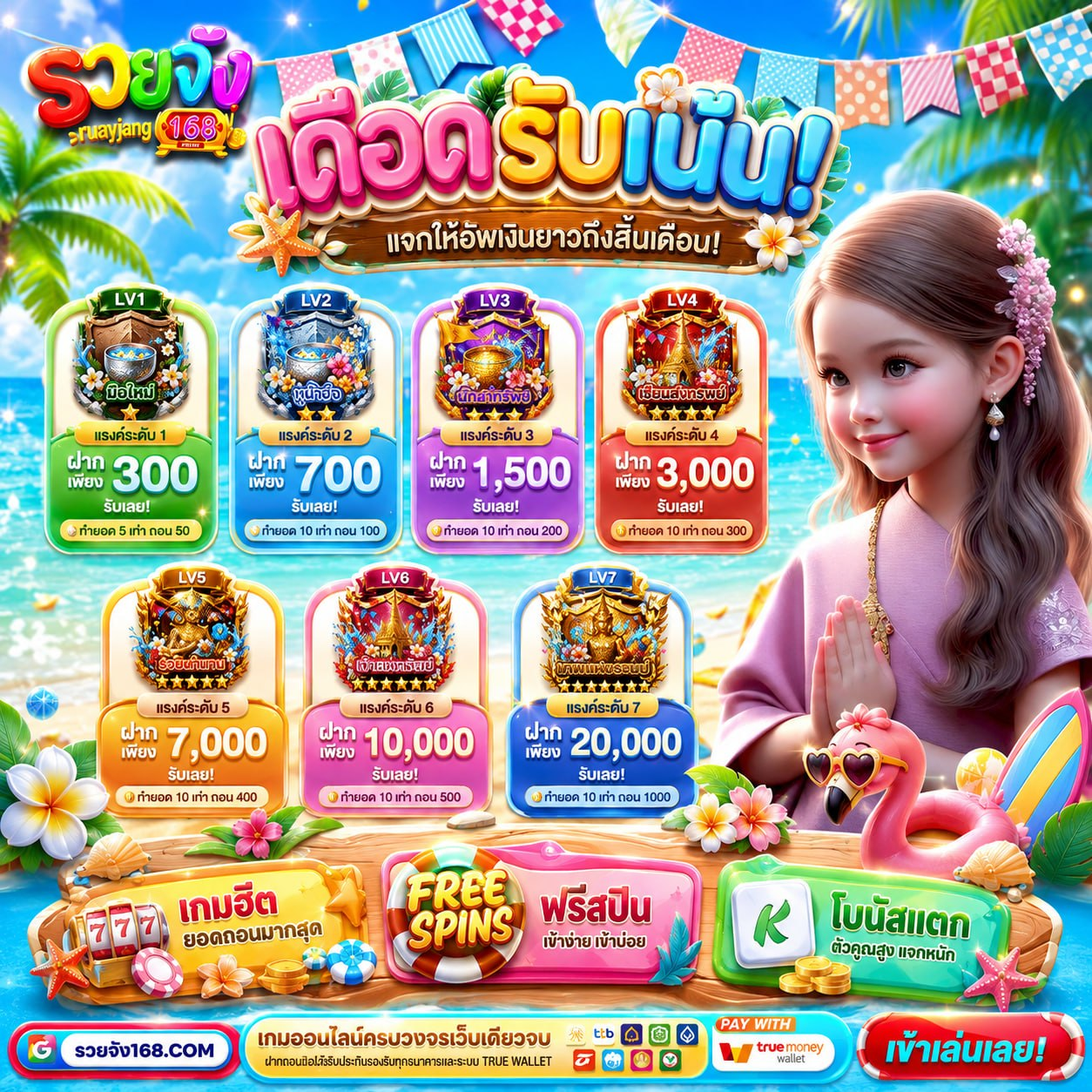สรุป ฝาก 20 รับ100 ทํา ยอด 300 ถอนได้ 200 นาทีนี้ต้องลุยแล้วเพื่อน