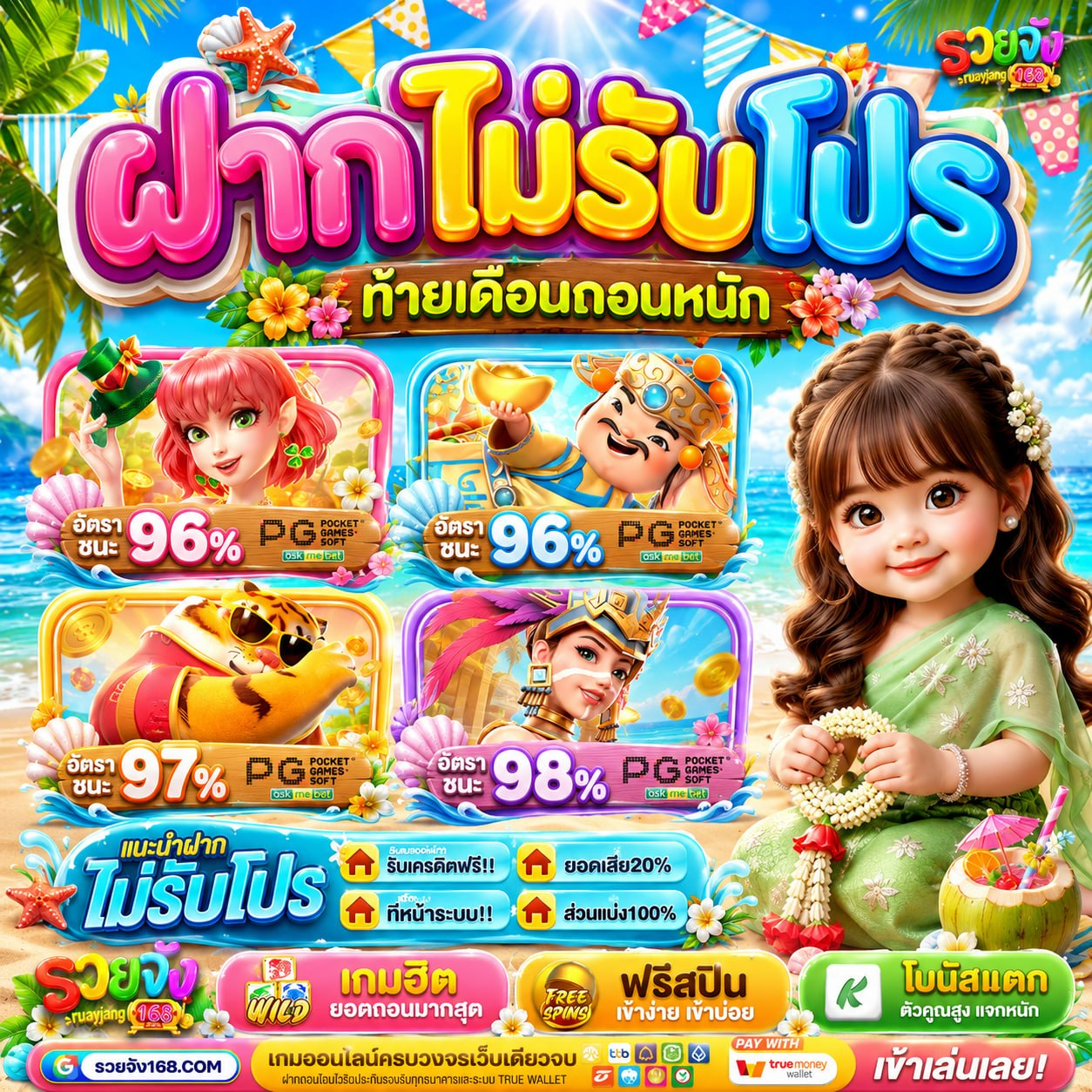เว็บทําเทิร์น20รับ100
