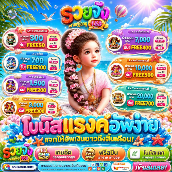 โปร ฝาก 20 รับ 100 WALLET ออพชั่นเสริมความปัง