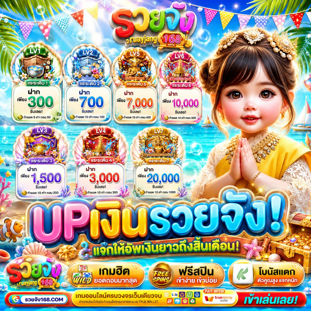 โปร ฝาก20 รับ100 สัมผัสความเร้าใจไร้ขีดจำกัดกับเว็บคุณภาพยอดเยี่ยม